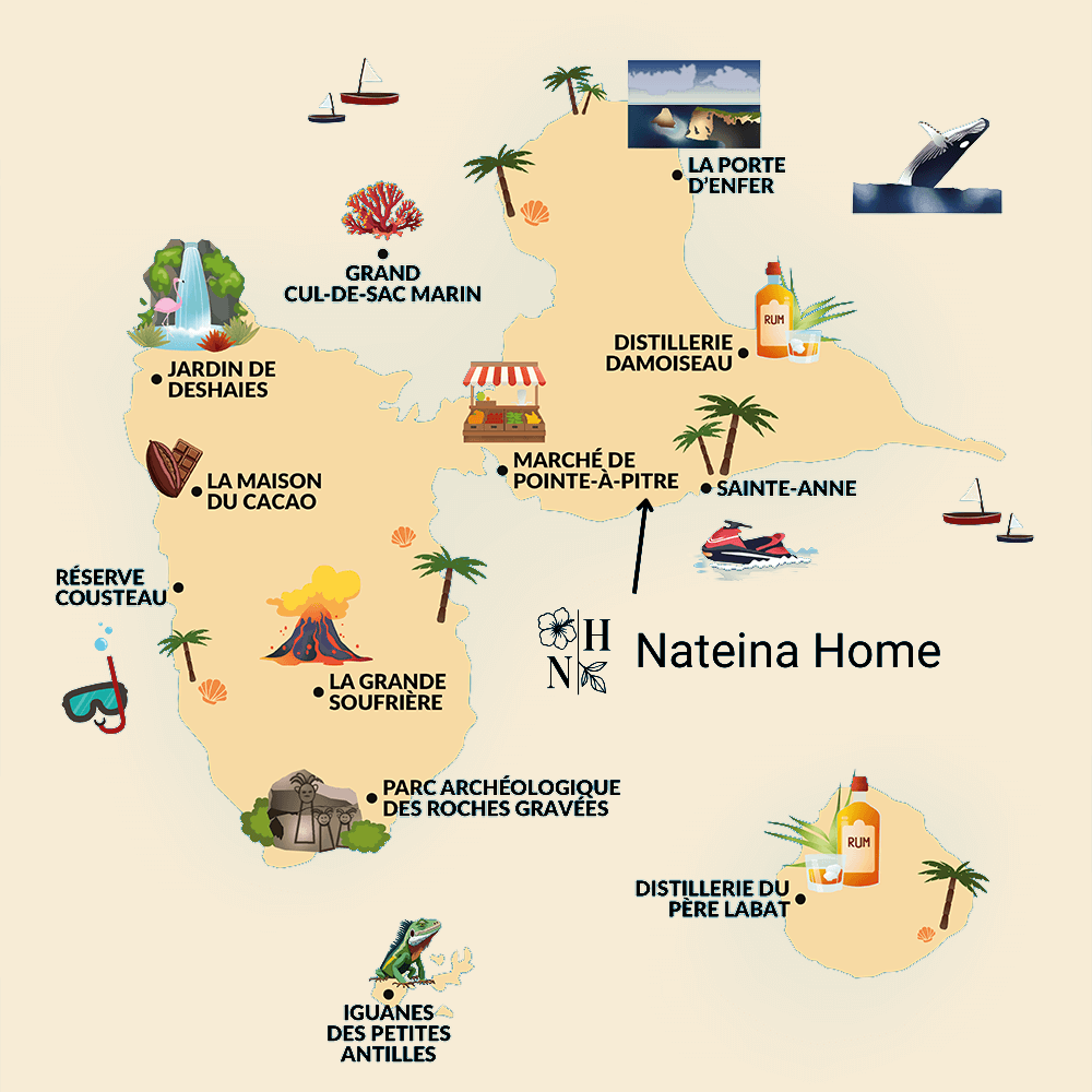 carte-activite-guadeloupe-villa-nateina-1